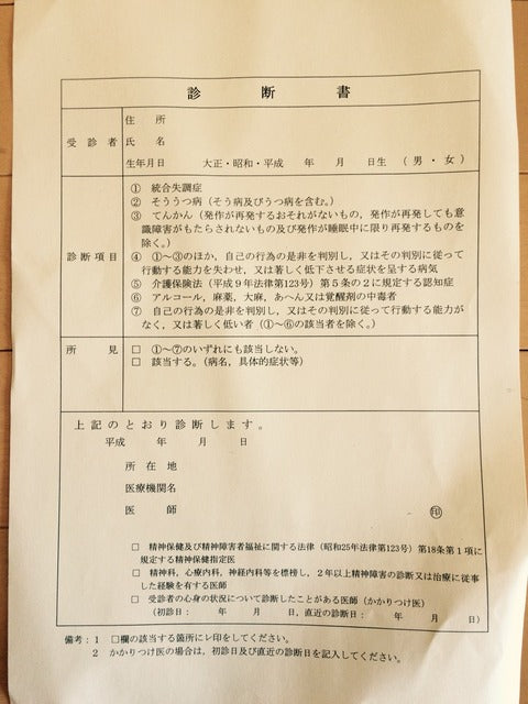 1日ひとつだけ強くなる