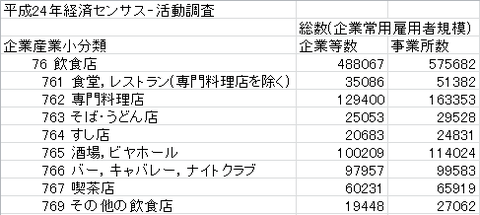 ジビエ肉、国が消費拡大を後押し？いやいや僕たちを後押ししてくだい(笑)